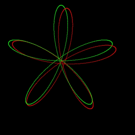 rotatoria_stereo.gif